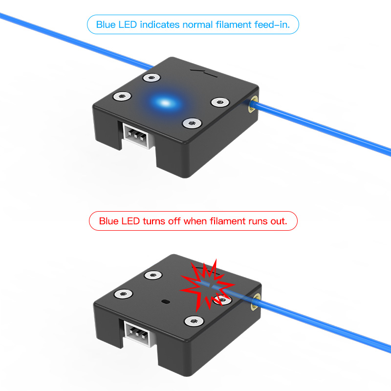 Creality Official Ender 3 V2 F - đánh giá và giá 3D Printing Industry